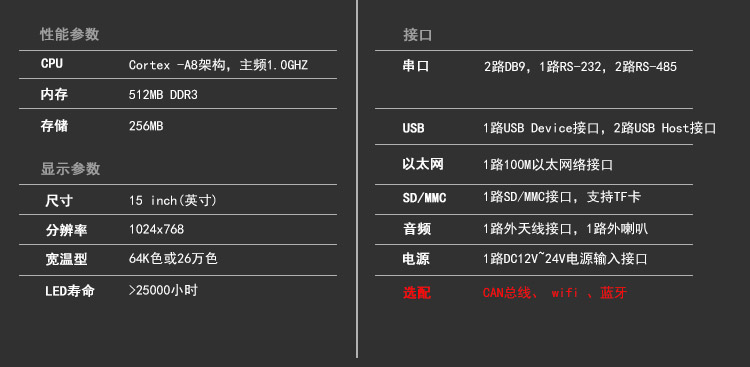 wince工業(yè)平板電腦