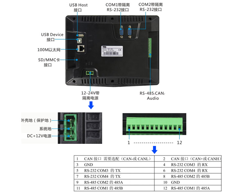 wince工業(yè)平板電腦